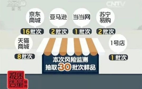 手持式甲醛检测仪准不准？