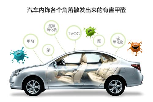 ���ڸ�����ζ���Ǽ�ȩ��������